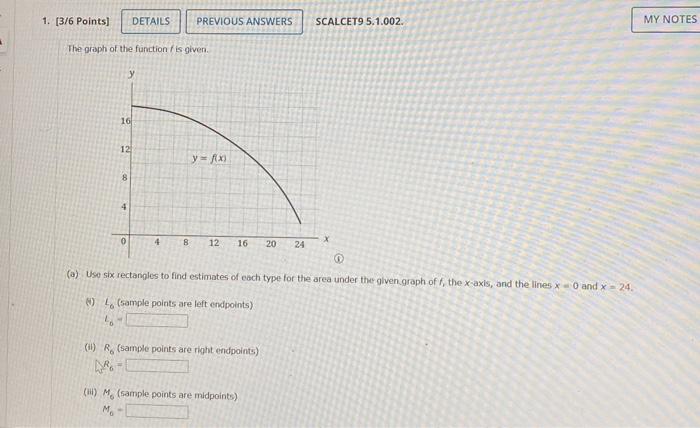 Solved The graph of the function t is given. (a) Uso six | Chegg.com