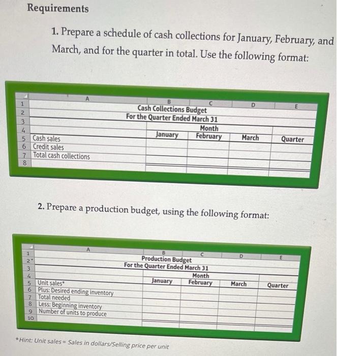 Solved PROBLEMS Group A P9 63A Comprehensive Budgeting Chegg