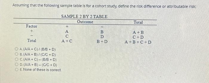 Solved Assuming that the following sample table is for a | Chegg.com