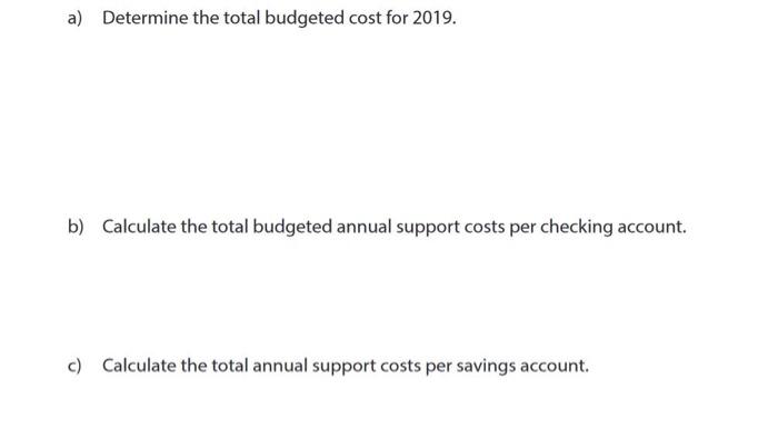 a) Determine the total budgeted cost for 2019 .
b) Calculate the total budgeted annual support costs per checking account.
c)