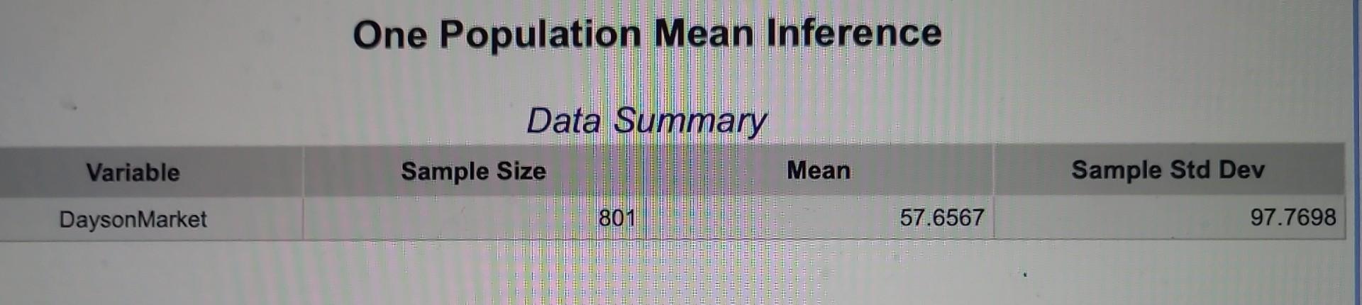 Solved One Population Mean Inference Data SummaryTest the | Chegg.com