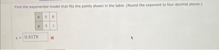 Solved Find the exponential model that fits the points shown | Chegg.com