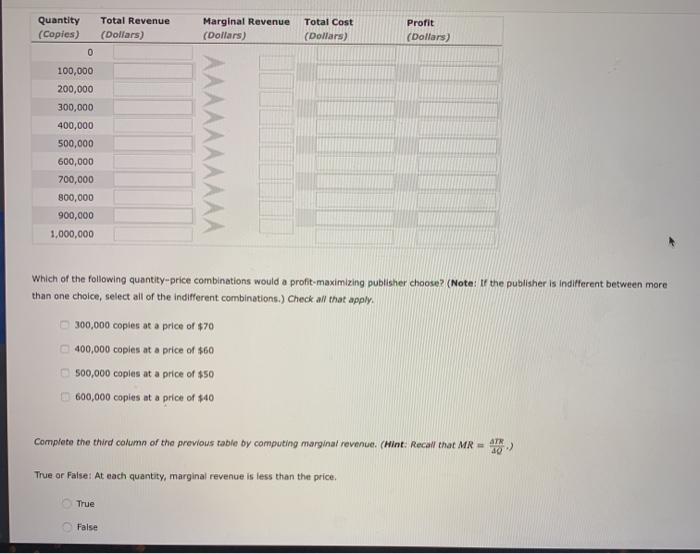 Solved 1. Problems and Applications Q1 A publisher faces the | Chegg.com