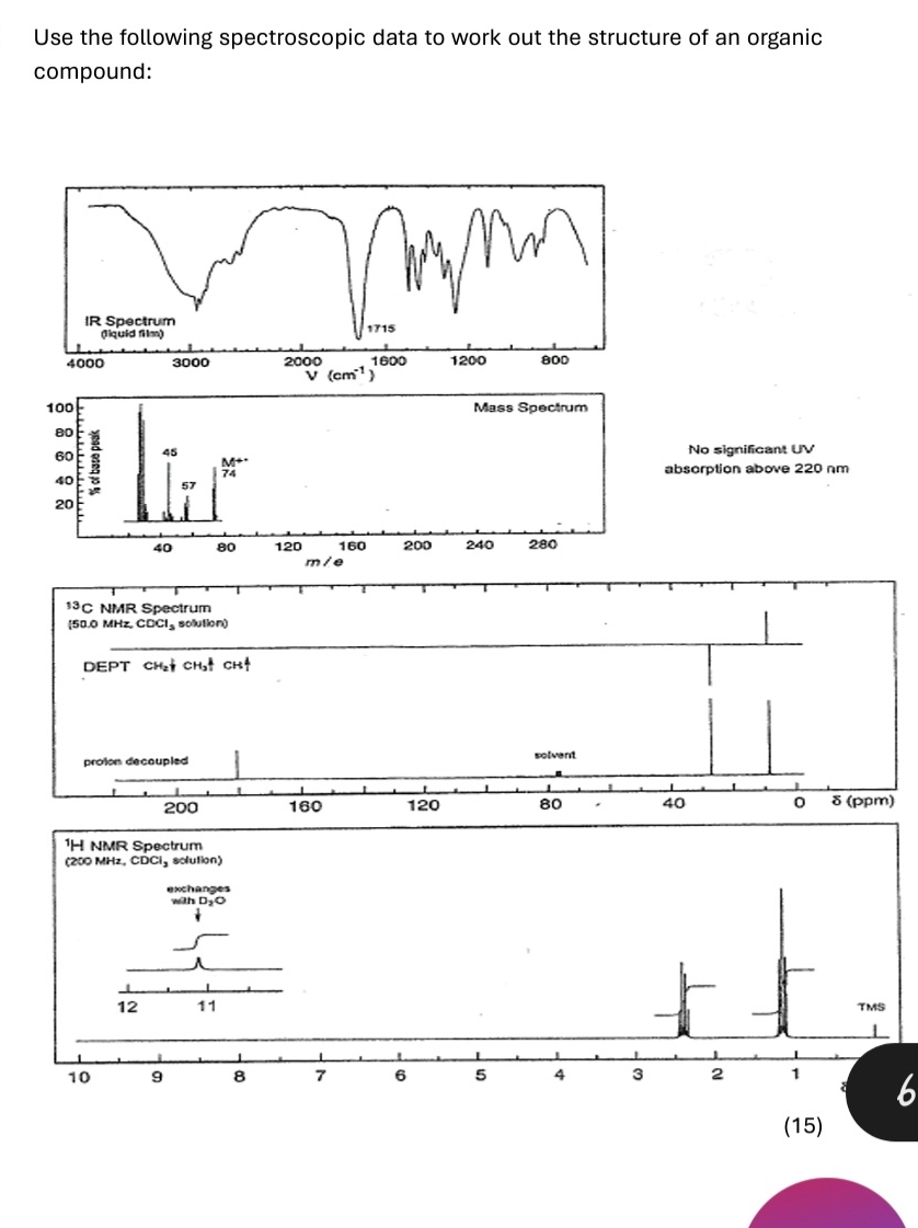 Solved Use the following spectroscopic data to work out the | Chegg.com
