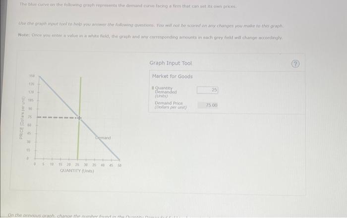 Solved Graph Input ToolOn the previous graph change the | Chegg.com
