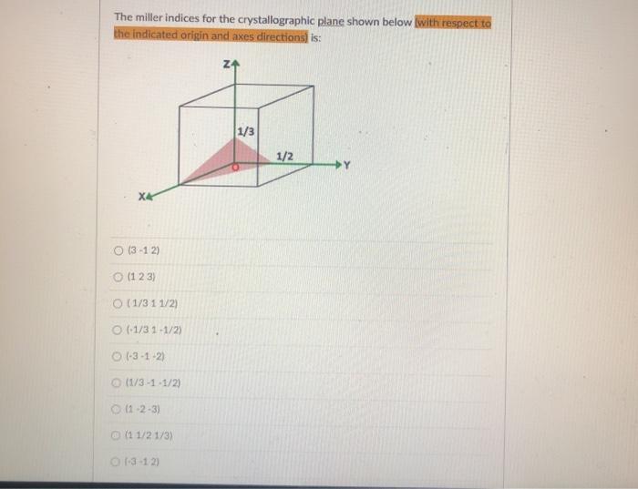 Solved The Crystallographic Direction Shown Below Is: | Chegg.com