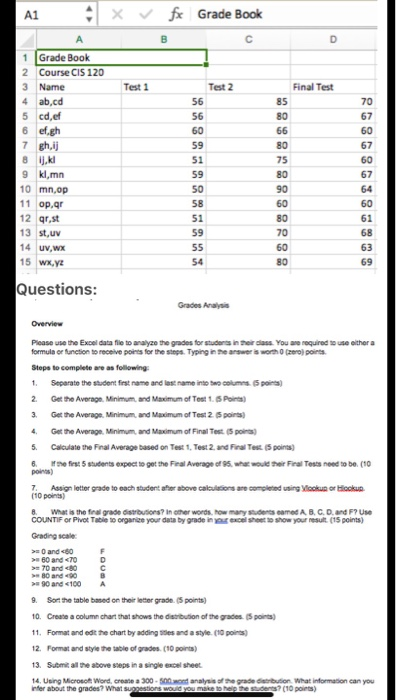 Solved A1 Grade Book B С D Test 1 Test 2 Final Test A 1 | Chegg.com