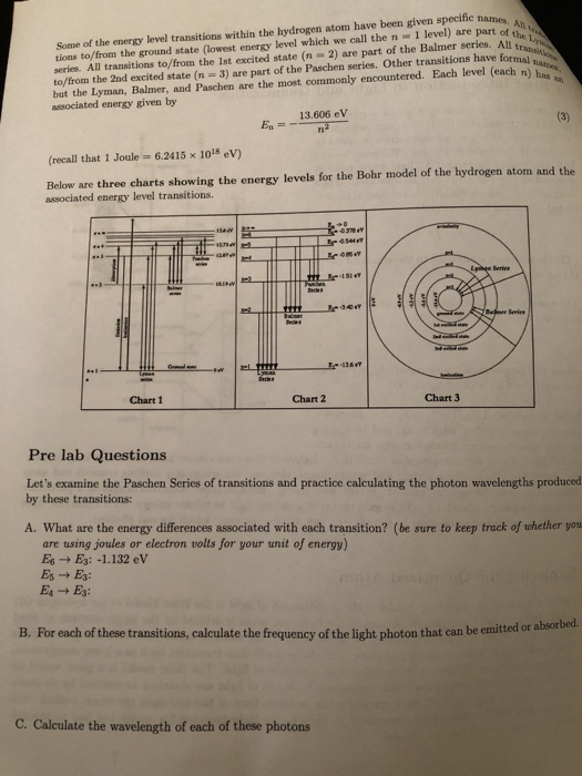 Solved Lab 2 Spectroscopy Pre Lab Pre Lab Reading A Brie...