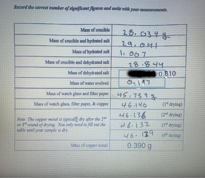 Record the correct number of significant figures and units wilh your measurements.