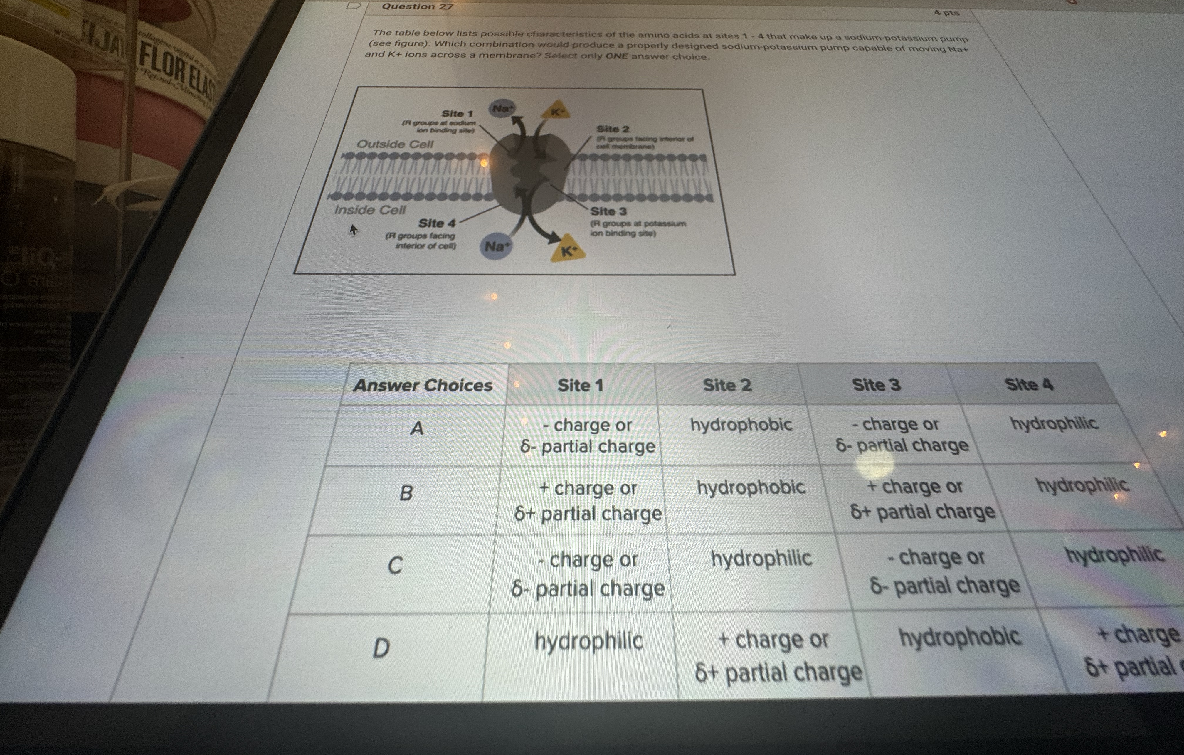 Solved (see figure). ﻿Which combination would produce a