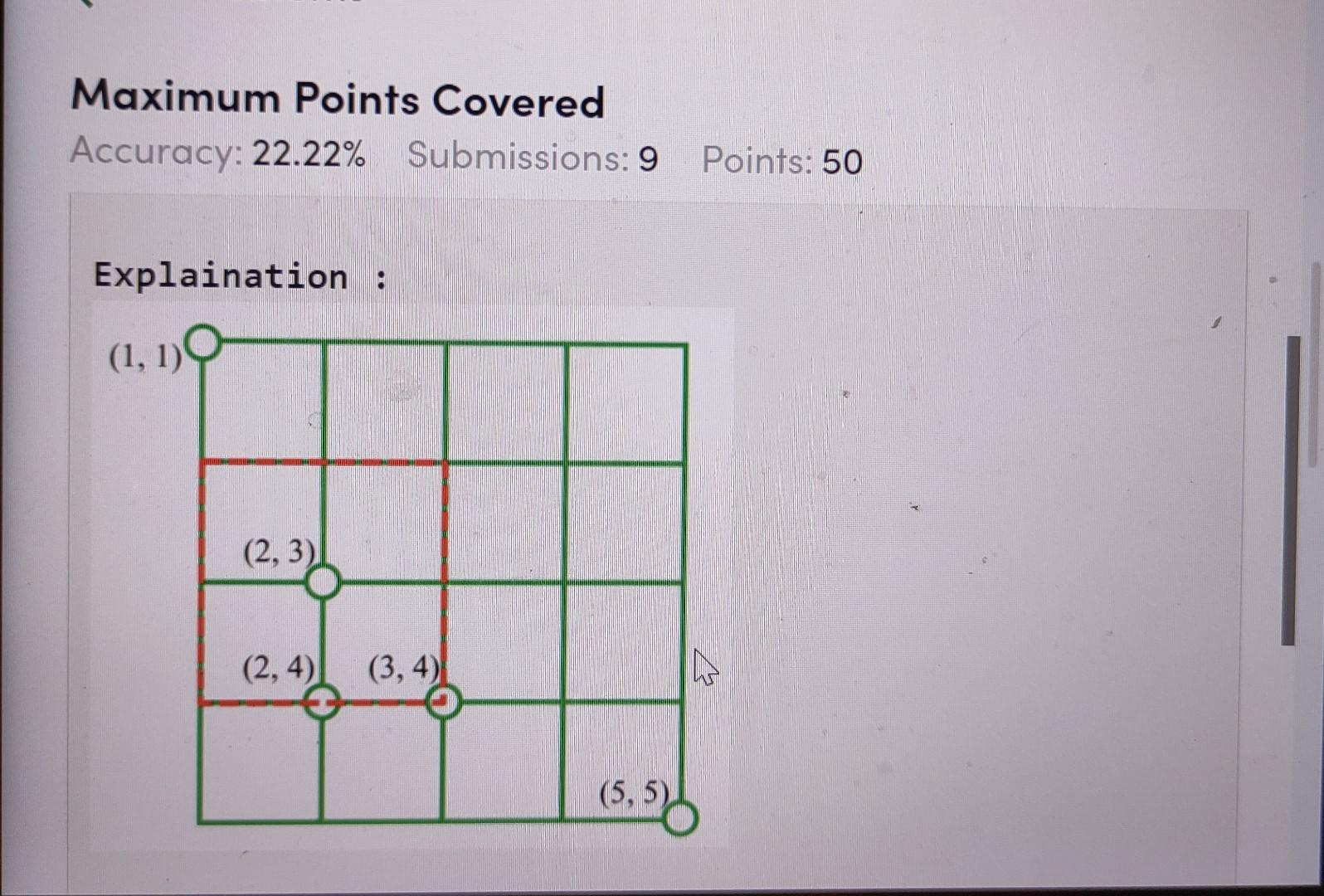 Maximum Points Covered
Accuracy: 22.22\% Submissions: 9 Points: 50
Explaination :