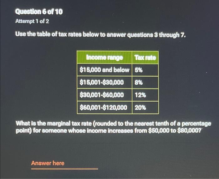 Solved Question 6 of 10 Attempt 1 of 2 Use the table of tax | Chegg.com