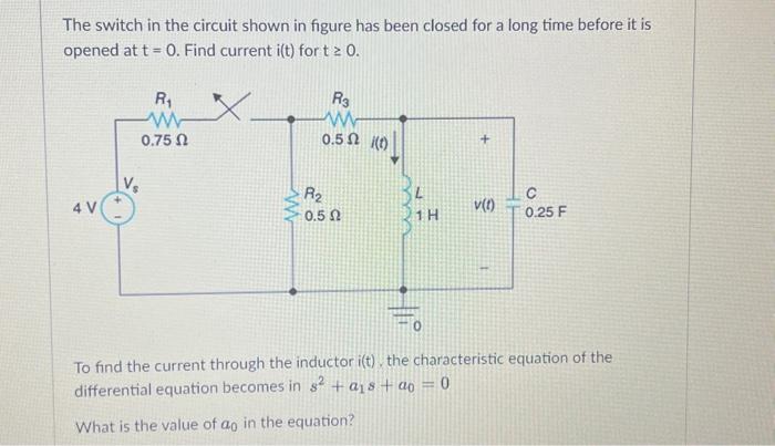 Solved The switch in the circuit shown in figure has been | Chegg.com