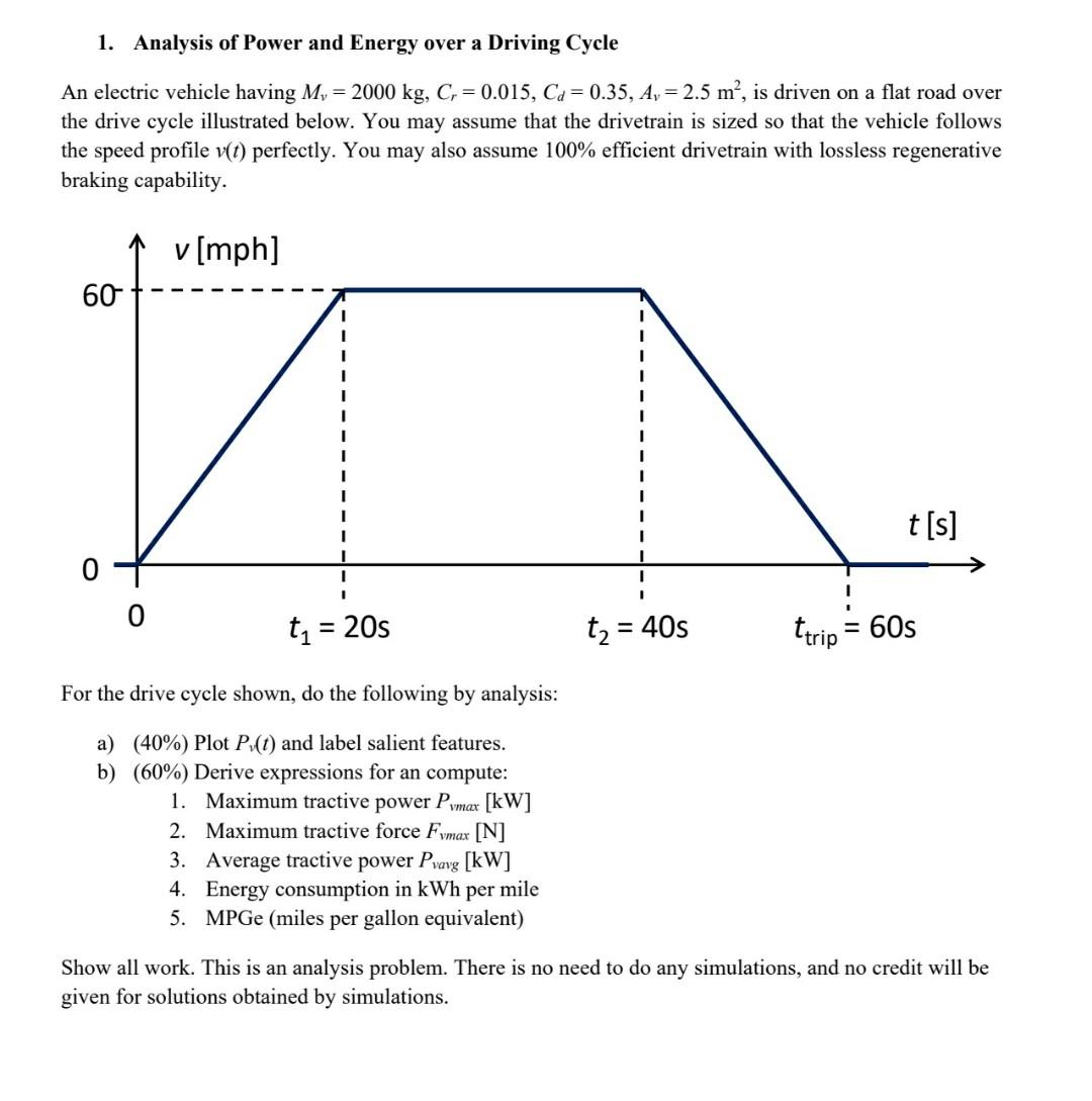 Solved 1. Analysis of Power and Energy over a Driving Cycle
