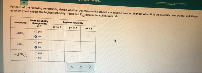Solved For each of the following compounds, decide whether | Chegg.com