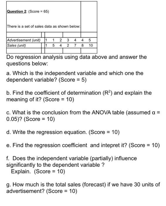 Solved Do regression analysis using data above and answer | Chegg.com