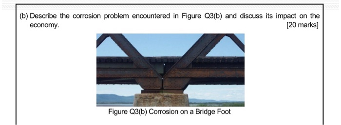 Solved (b) Describe The Corrosion Problem Encountered In | Chegg.com