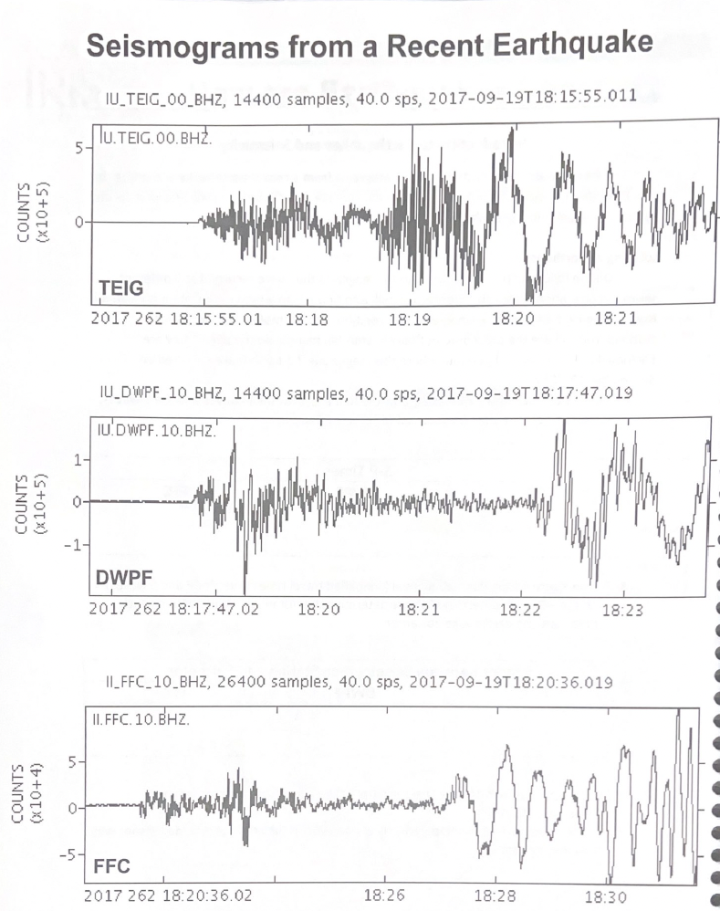 Solved You Will Find Seismograms That Were Recorded At 3 | Chegg.com