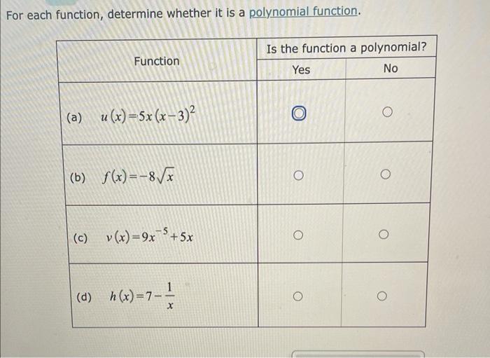 Solved For each function, determine whether it is a | Chegg.com