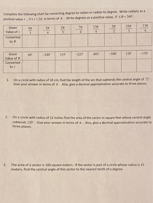 Solved Complete the table by writing a positive value | Chegg.com