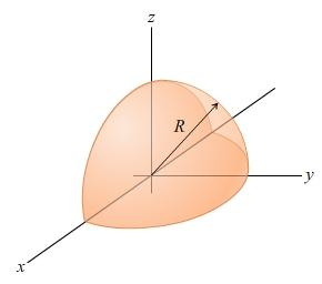 Solved Find the center of mass for a quarter of a uniform | Chegg.com