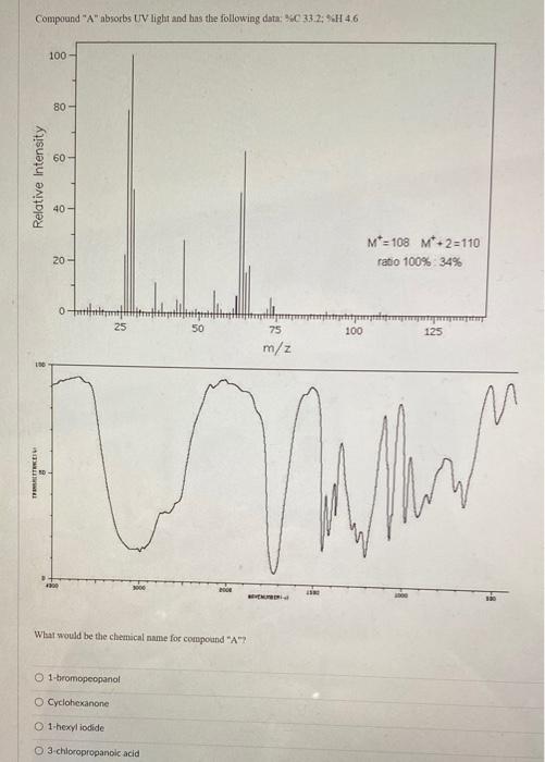 Solved Compound "A" absorbs UV light and has the following