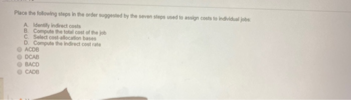 Solved Place the following steps in the order suggested by | Chegg.com