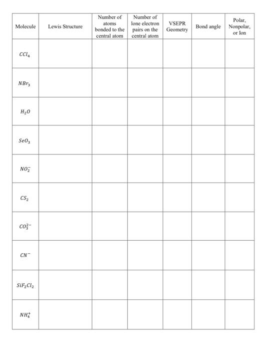 Solved Experiment 10 Valence Shell Electron Pair Repulsion | Chegg.com