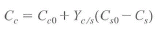 The production of a product P from a particular gram negative bacteria follows the Monod growth law...-2