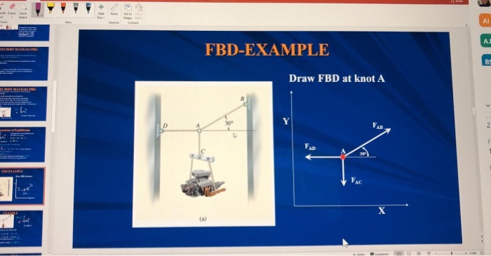 AI AJ FBD-EXAMPLE BS Draw FBD at knot A ROSIR 1 FA | Chegg.com