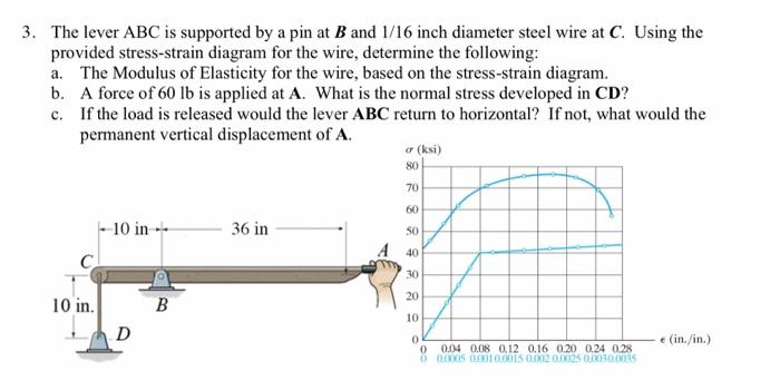 Solved 3. The Lever ABC Is Supported By A Pin At Band 1/16 | Chegg.com