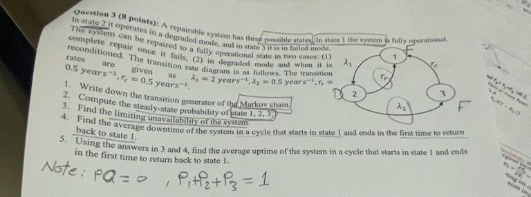 Solved Question 3 ( 8 ﻿points): A repairable aystem has | Chegg.com