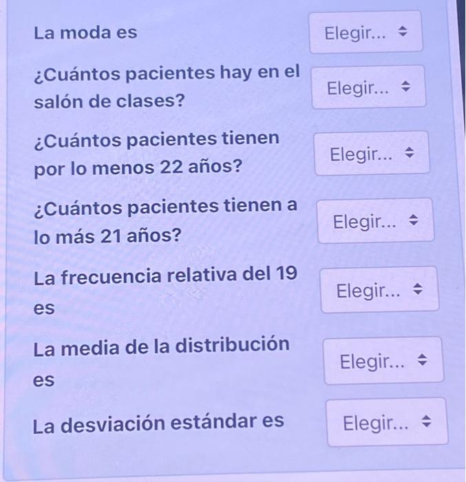 La moda es ¿Cuántos pacientes hay en el salón de clases? ¿Cuántos pacientes tienen por lo menos 22 años? ¿Cuántos pacientes t