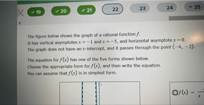 Solved The figure below shows the graph of a rational | Chegg.com