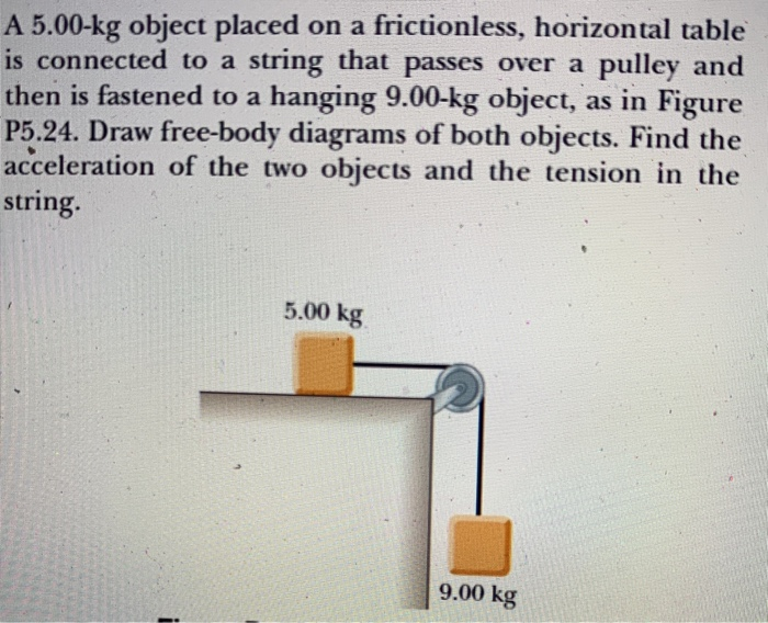 Solved A 500 Kg Object Placed On A Frictionless Horizontal