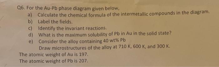 Solved Q6. For the Au-Pb phase diagram given below, a) | Chegg.com