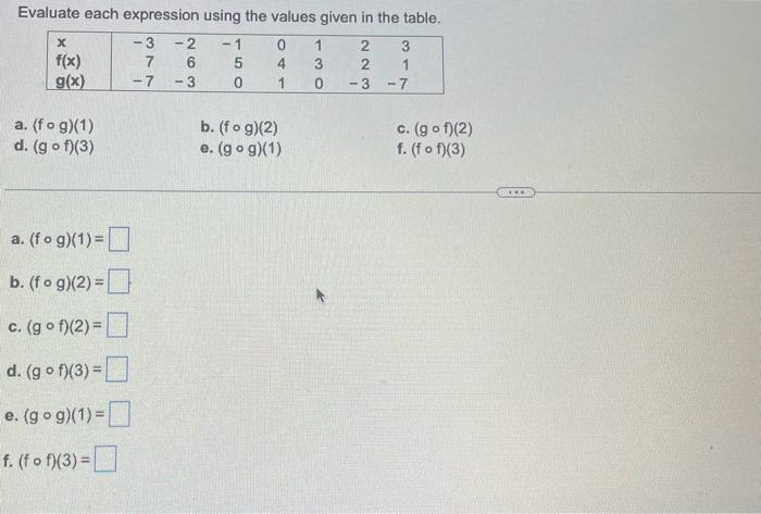 Solved Evaluate each expression using the values given in | Chegg.com
