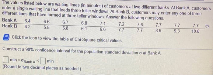 Solved The Values Listed Below Are Waiting Times In Minutes) | Chegg.com