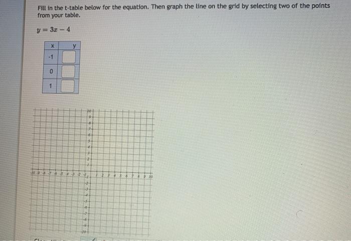 Solved Fill in the t-table below for the equation. Then | Chegg.com
