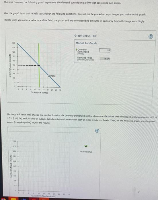 Solved The blue curve on the following graph represents the | Chegg.com