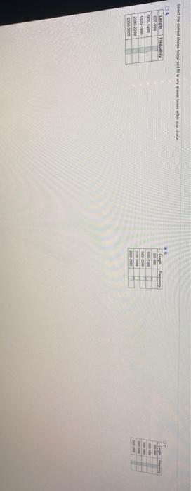 Solved Construct a grouped frequency distribution for the | Chegg.com