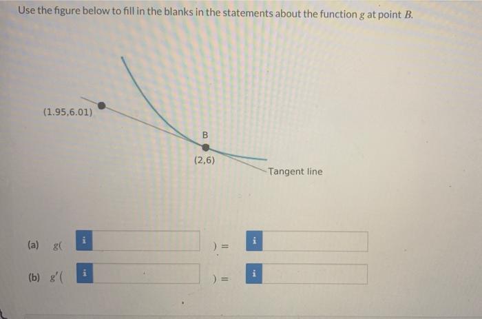 Solved Use the figure below to fill in the blanks in the | Chegg.com