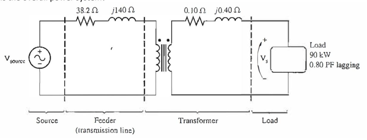 Solved A single-phase power system is shown in the figure. | Chegg.com