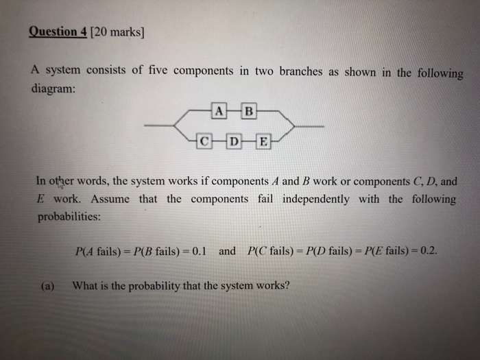 Solved Question 4 [20 marks] A system consists of five | Chegg.com