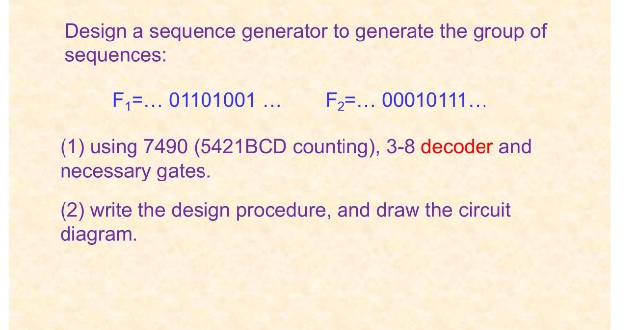 Solved Design A Sequence Generator To Generate The Group Of | Chegg.com