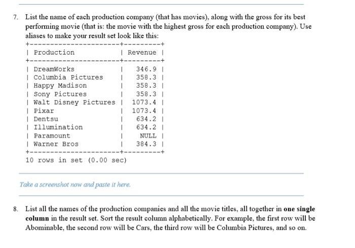 7. List the name of each production company that has Chegg