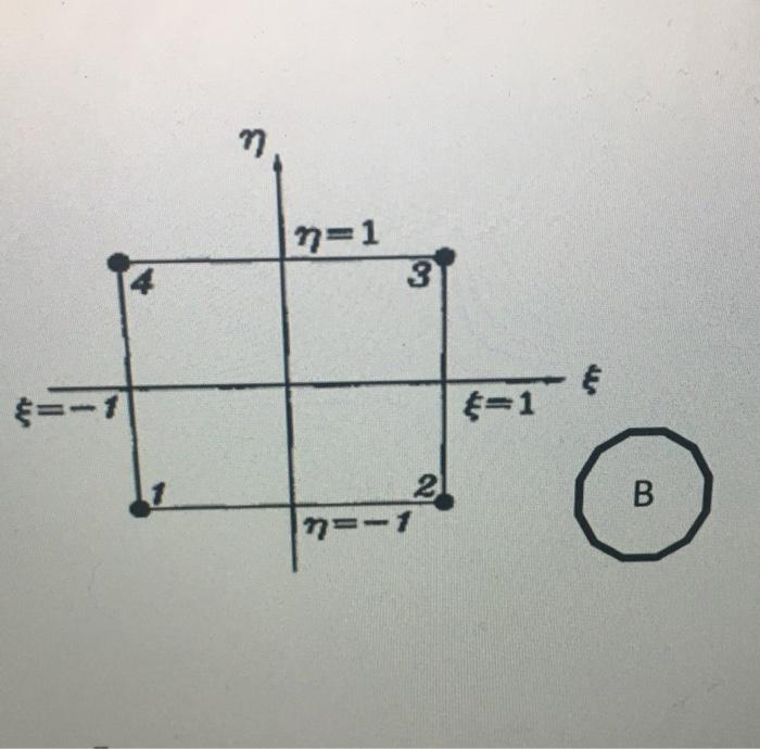 Solved Find the shape functions for the given element (show | Chegg.com