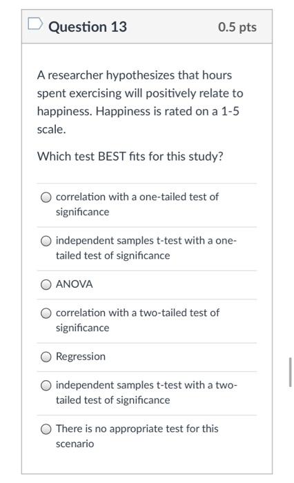 Solved Question 6 0 5 Pts A Researcher Is Conducting A Chegg