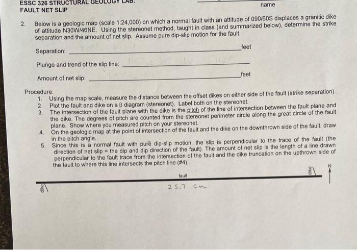 ESSC 326 STRUCTURAL FAULT NET SLIP Name 2 Below Is A | Chegg.com