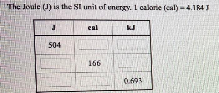 Solved The Joule (J) is the SI unit of energy. 1 calorie | Chegg.com